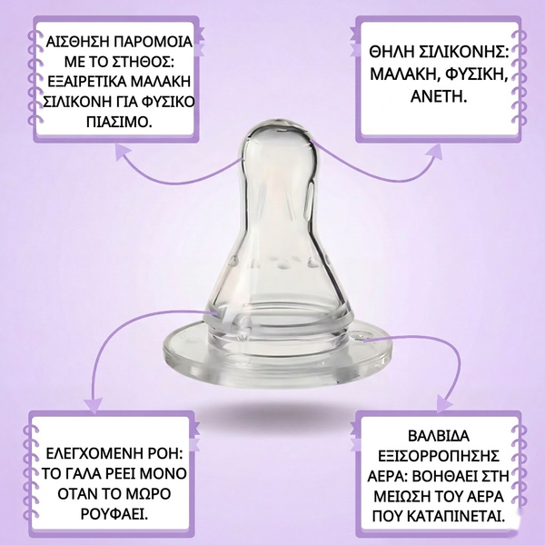 Μπιμπερό Hands-Free 3-σε-1 BebeMate: Ήρεμη Σίτιση, Ελεύθερα Χέρια για τη Μαμά