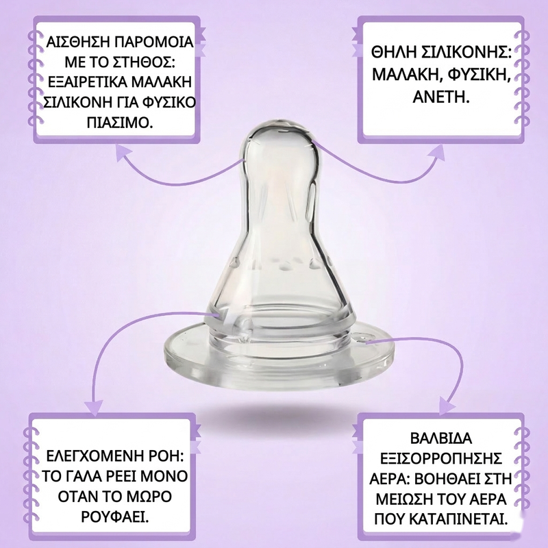 Μπιμπερό Hands-Free 3-σε-1 BebeMate: Ήρεμη Σίτιση, Ελεύθερα Χέρια για τη Μαμά