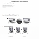 BebeMate - Cosleeper Functii