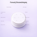 BebeMate - Speaker Boxa2