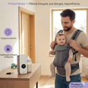 Φορητός Θερμαντήρας Μπιμπερό με Μπαταρία 6000mAh - 6 Επίπεδα Θερμοκρασίας, Οθόνη LCD